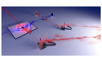 New Object Detection Method Based on Quantum Technology