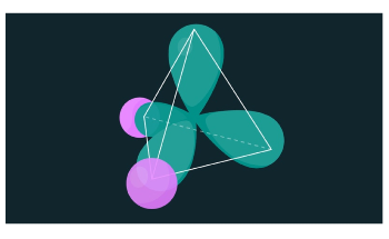 New Tool Could Pave the Way for Future Insights in Quantum Chemistry