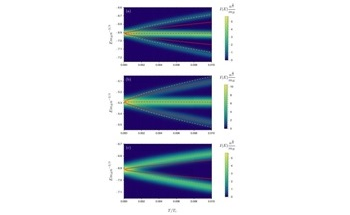 Splitting Quasiparticles with Temperature: The Fate of an Impurity in a BEC