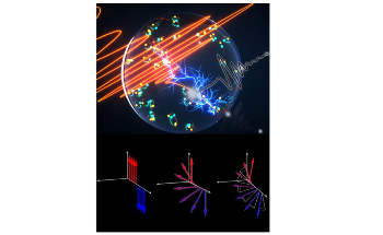 Light Waves Used to Access Unique Properties of the Quantum World