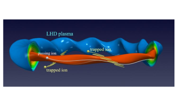 Computer Simulation Used to Reproduce High-Pressure Plasma Confinement in LHDs