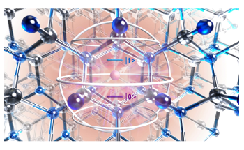 New Method Could Help Use Quantum Computers for Materials Research