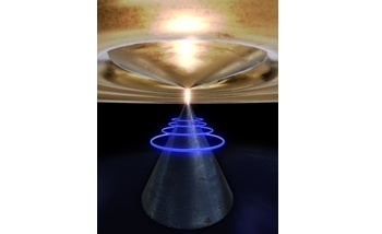 A Force from Nothing Used to Control and Manipulate Objects