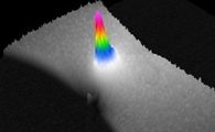 Physicists Decipher New and Unexpected Quantum Behaviors in an Ultracold Gas