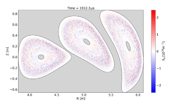 New Method can Reduce Plasma Turbulence in Stellarator Plasmas
