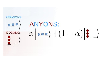 New Method on Anyon Detection can Shed More Light on Exotic Quantum Matter