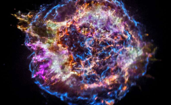 Modern Telescopes Help View the Galactic Center in Different Types of Light