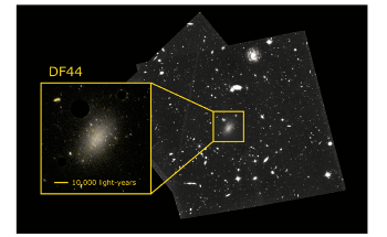 Study Finds that Amount of Dark Matter in Dragonfly 44 Galaxy is as Predicted