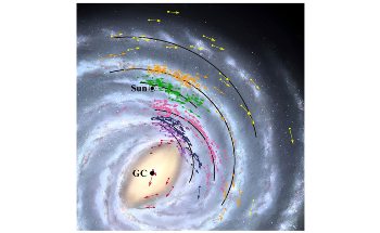 New Milky Way Map Shows Earth Moves Closer to Black Hole at its Center