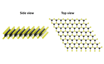 Scientists Measure Elusive Particles that Cannot be Observed Using Light