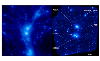 Researchers Observe Dark Matter that Confirms Origin, Evolution of Universe