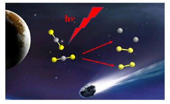 Study Shows the Origin of S2 Fragments in the Interstellar Medium