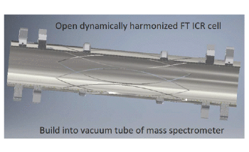 New Ion Trap Ensures Utmost Resolving Power in Ultra-Strong Magnetic Fields