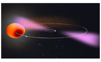 Study Finds Rapidly Rotating Neutron Star in an Exotic Binary System