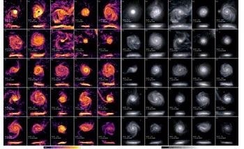 At Cosmic Noon, Puffy Galaxies Make Stars for Longer