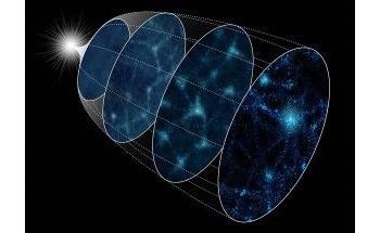 New Method Reduces Time Needed to Observe Future Galaxy Survey Missions