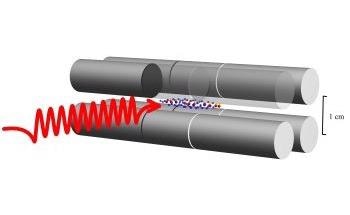 Study Investigates Wave Property of Atomic Nuclei Motion with Highest Accuracy