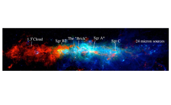 Survey of Milky Way’s Central Molecular Zone Could Help Study Star Formation