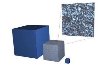 Astronomers Correctly Guess Parameters Used to Generate Mock Catalog of Galaxies