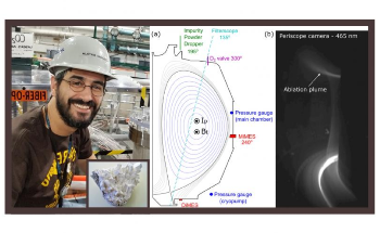 Household Chemical Ingredient can Enhance Fusion Reactions