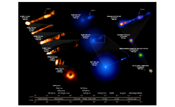 Study Reveals Unobserved Structures, Impact of Black Hole on its Surroundings