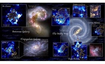 Collisions of Gas Clouds Hovering in Space Induce Birth of Star Cluster