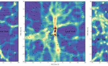 Dark Matter Could Form ‘Hidden Bridges’ Between Galaxies