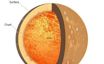 Solving the Mystery of Mercury’s Massive Iron Core