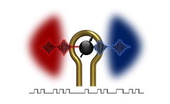 New Approach Could Improve Information Transfer in Classical, Quantum Regimes