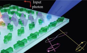 New Discovery Could Power Quantum Information, Cryptography, Energy Harvesting