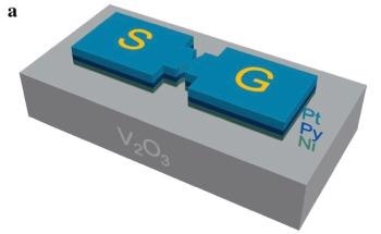 Study Combines Quantum Materials and Spintronics to Achieve New-Age Processing