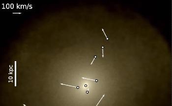 Researchers Characterize Wandering Black Holes to Identify Their Origin