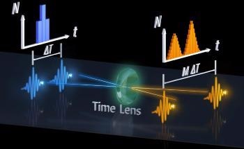 Researchers Develop Quantum Stopwatch that can Enhance Imaging Technology