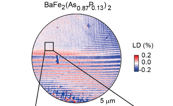 Nematicity Behavior in Electrons Could Help Unravel More Electron Properties