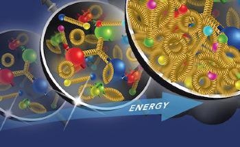 New Inter-American Research Program to Promote Nuclear Science Research