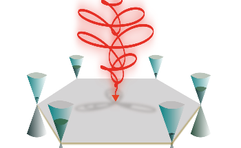 Can Graphene Valleytrionics Pave the Way to Household Quantum Computers?