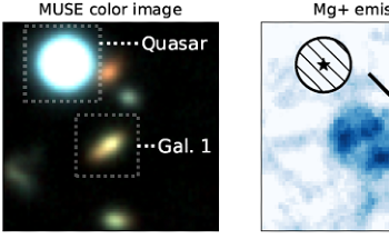 Researchers Map a Galactic Wind for the First Time