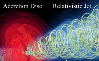 New Model Could Explain Morphology of Plasma Jet from M87 Galaxy