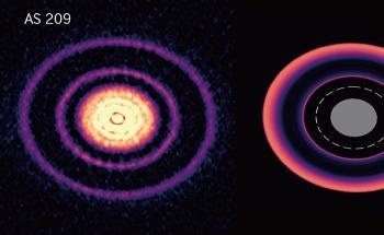 Simulating the Case of a Planet Moving Away from its Initial Formation Site