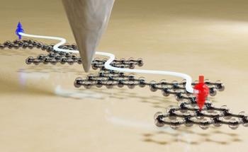 Long-Term Research Grant to Develop Carbon Nanomaterials for Futuristic Quantum Technologies