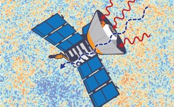 Scientists Unearth the Mystery of Mirror World to Solve the Hubble Constant Problem