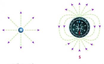 Researchers Use Cosmic Rays and Particle Accelerators to Look for One-Pole Magnets