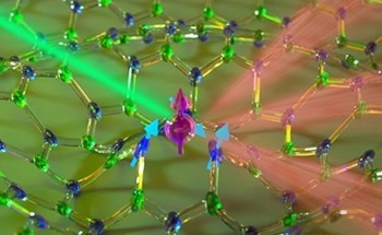 A 2D Array of Electron and Nuclear Spin Qubits Unveils a New Frontier in Quantum Science and Technology
