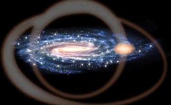 Water Maser Survey to Find Maser Emissions in Sagittarius