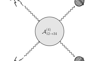 The Unique Behavior of Sound via Solids Discovered