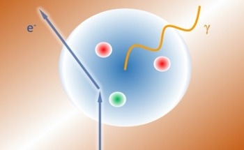 Nuclear Physicists Detect Unexplained Bump in Proton Structure
