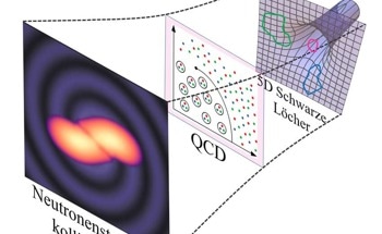 Analyzing Neutron Star Collisions with a New Model