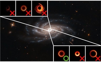 Machine Learning Linked to the Growth of a Galaxy and Supermassive Black Hole