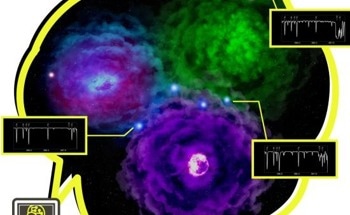 AI Discovers That the First Stars Were Not Isolated