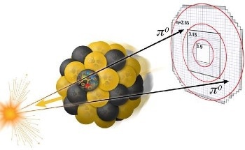 Analyzing Signs of Single Quark-Single Gluon Interactions